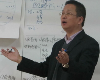 安東老師 - 企業培訓師